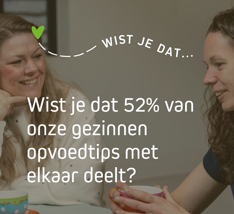 Wist-je-dat-12-1