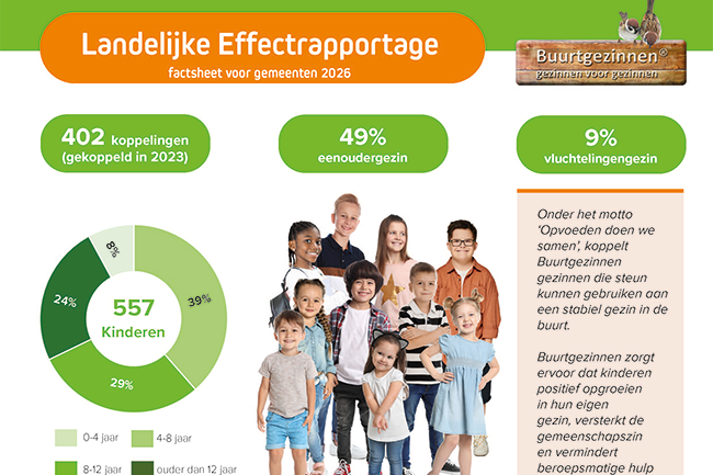 download factsheet